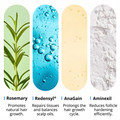 Revive Beard Growth Serum