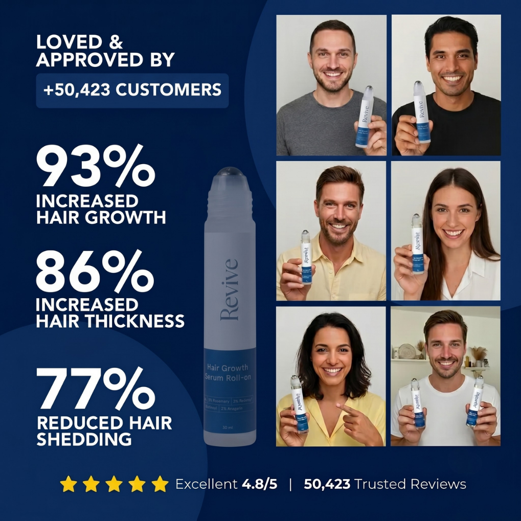 Revive Beard Growth Serum