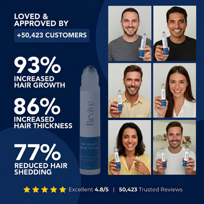 Revive Beard Growth Serum